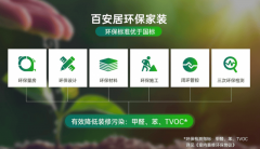<b>用环保苦守取精工办事守护栖身品</b>